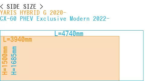 #YARIS HYBRID G 2020- + CX-60 PHEV Exclusive Modern 2022-